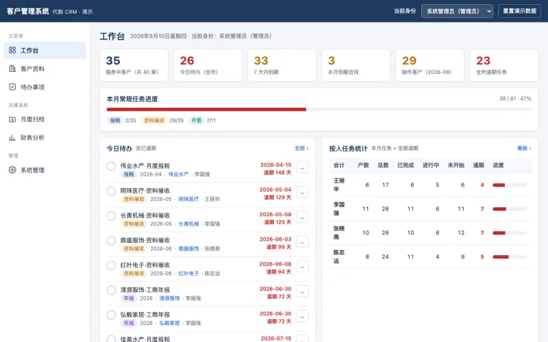 财税服务客户管理系统界面截图
